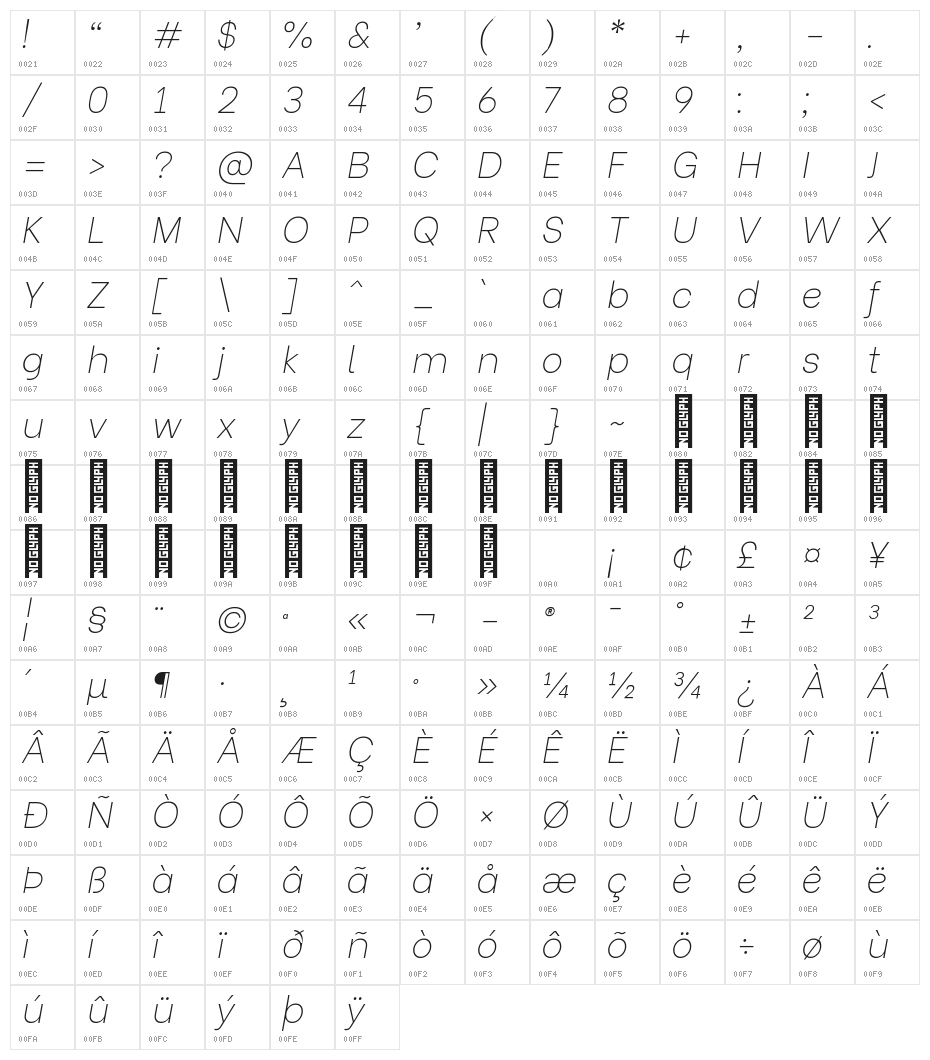 Be Vietnam Thin Italic Character Map
