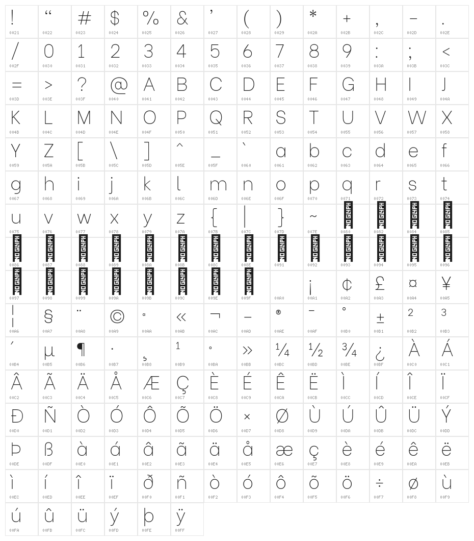 Be Vietnam Thin Character Map