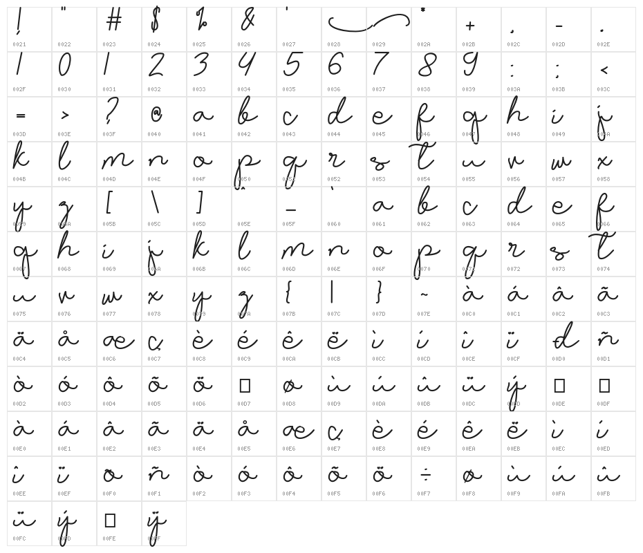 Be at peace Character Map