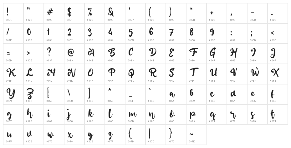 Be with You Character Map
