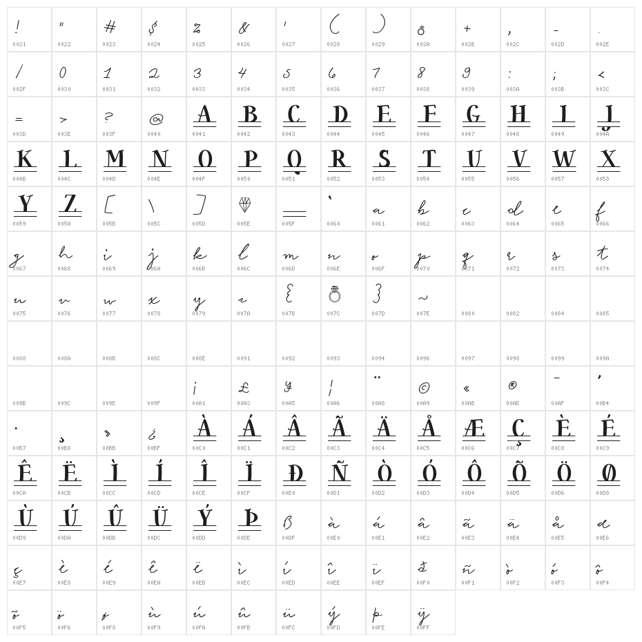 BeMyDiamond Character Map