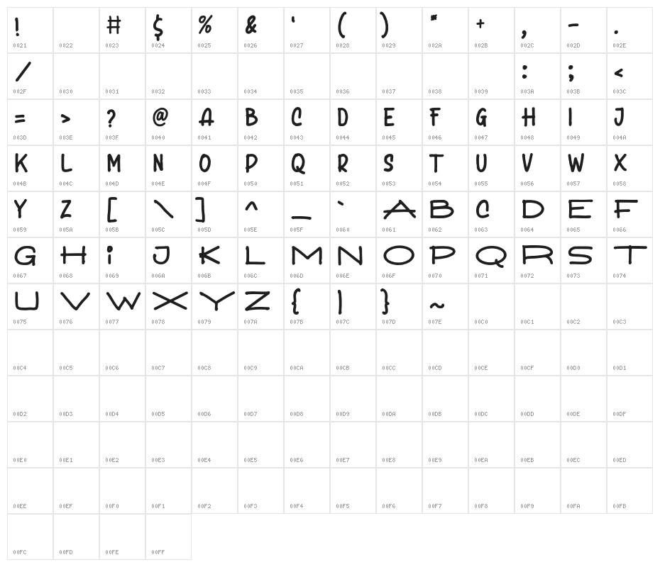 BeSeriousDEMO Character Map