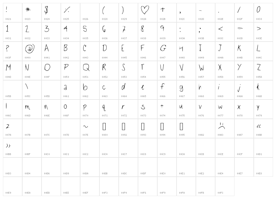 Be_Real__ Character Map