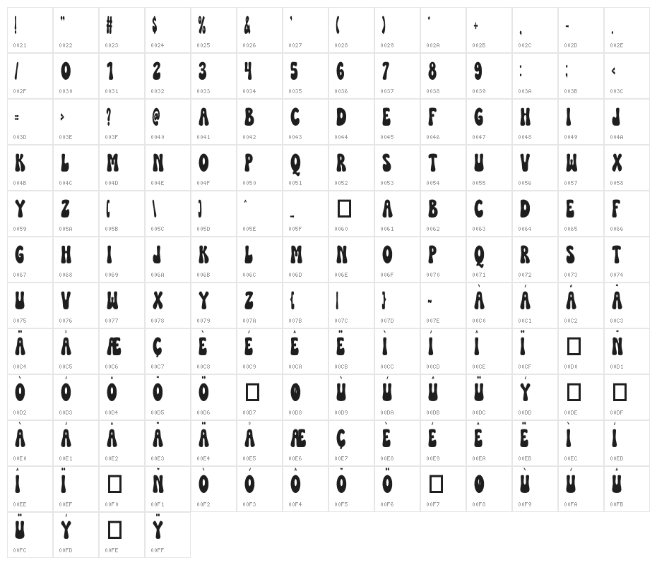 Beach Flower Bold Character Map