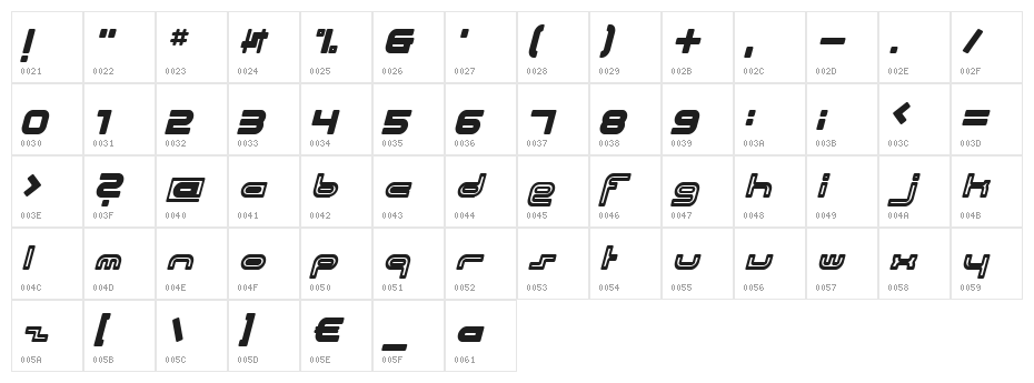 Beach House Italic Character Map
