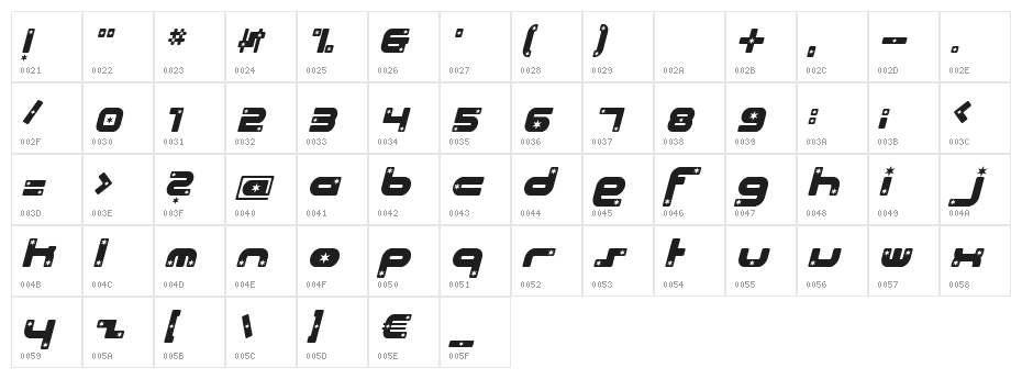 Beach House Stars Italic Character Map