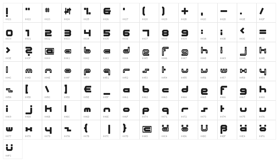 Beach House Character Map