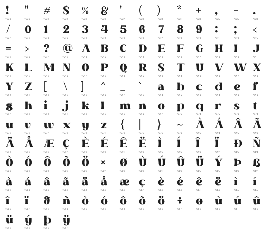 Beach Lombok Character Map