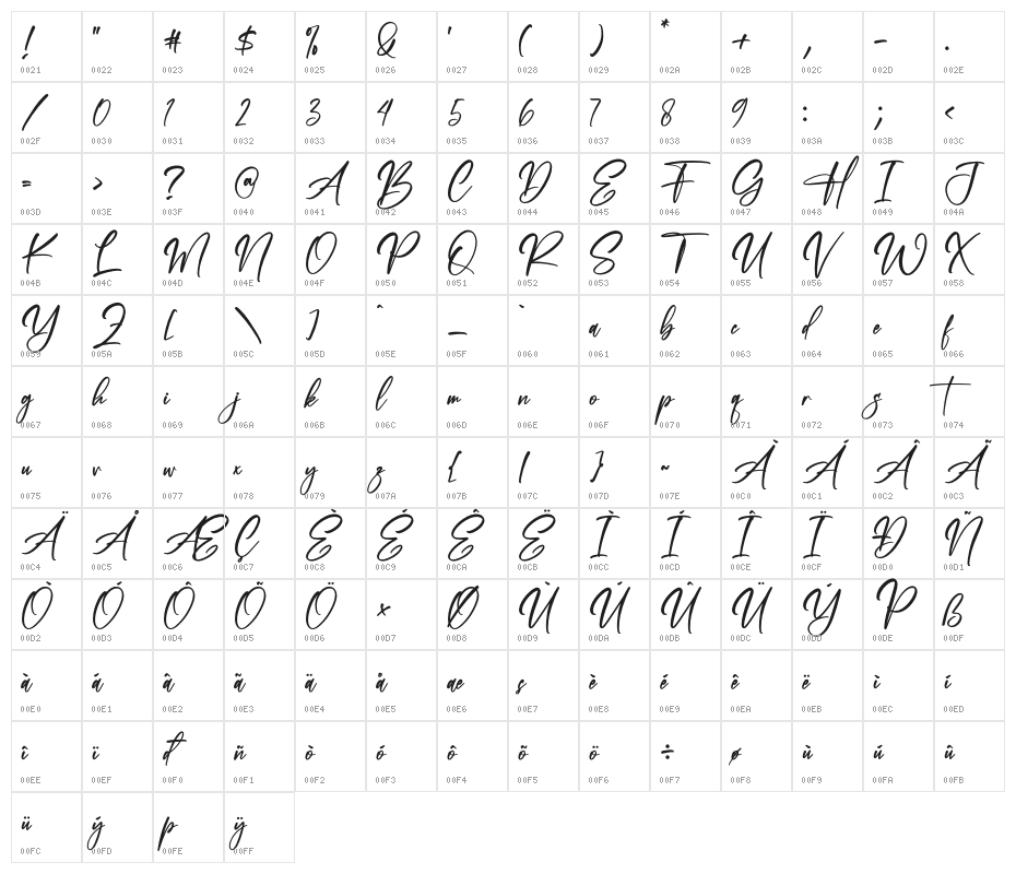 Beach Paradise Character Map