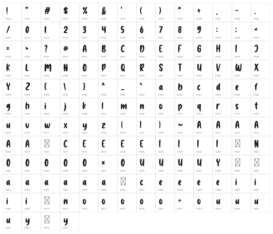 Beach Please Character Map