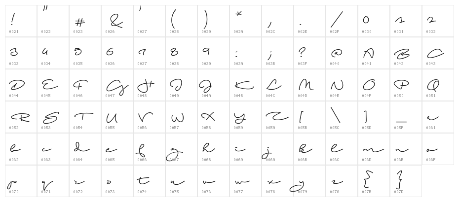 Beach Script Regular Character Map