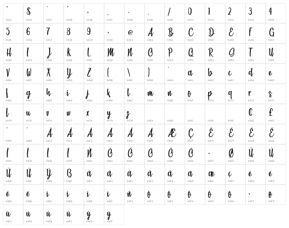 Beach Society Light Character Map
