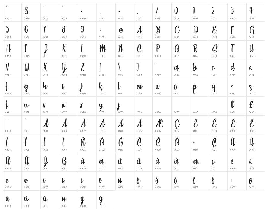 Beach Society Character Map