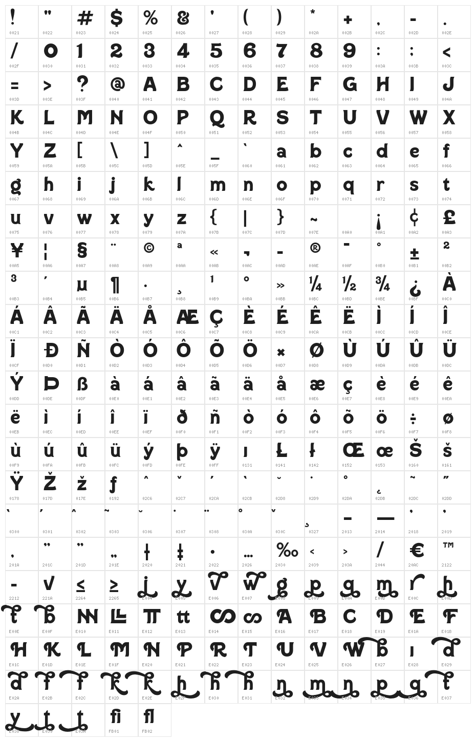 Beach Sound Typeface Character Map