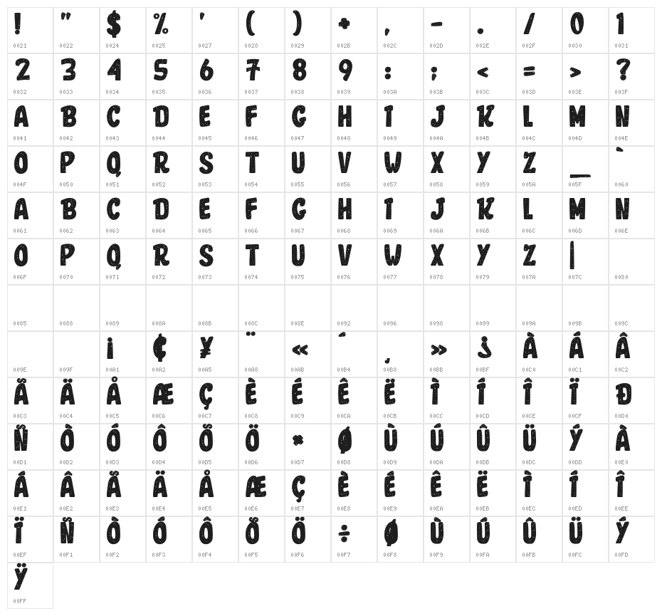 Beach Sport Character Map