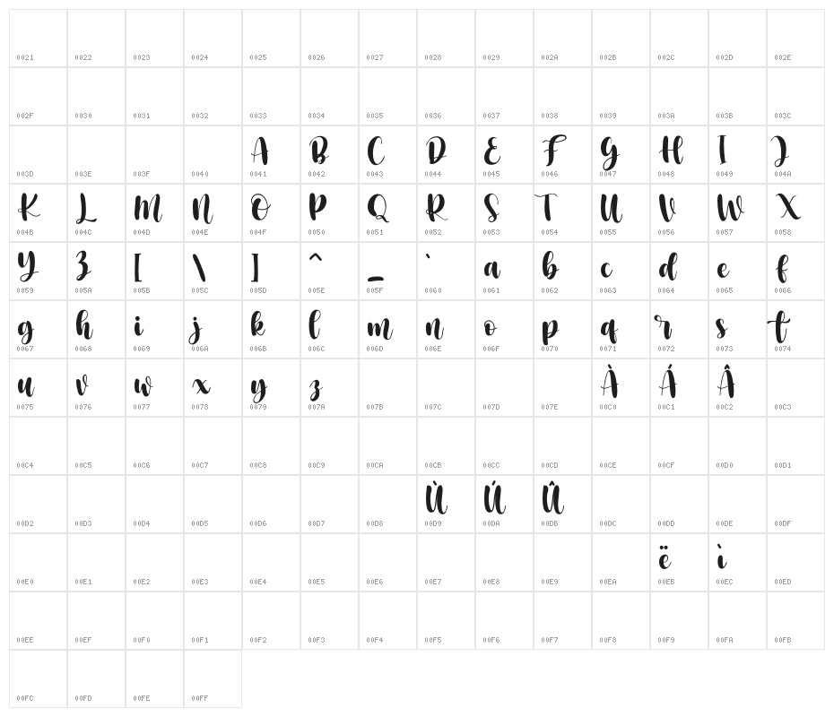 Beach Sunshine Character Map