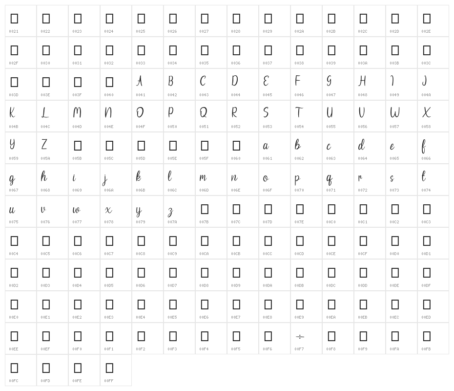 Beach Umbrella Character Map