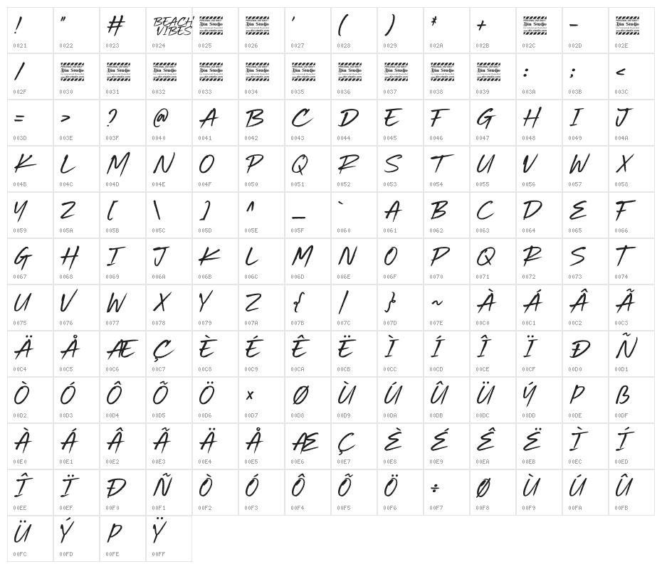 Beach Vibes Personal Use Character Map
