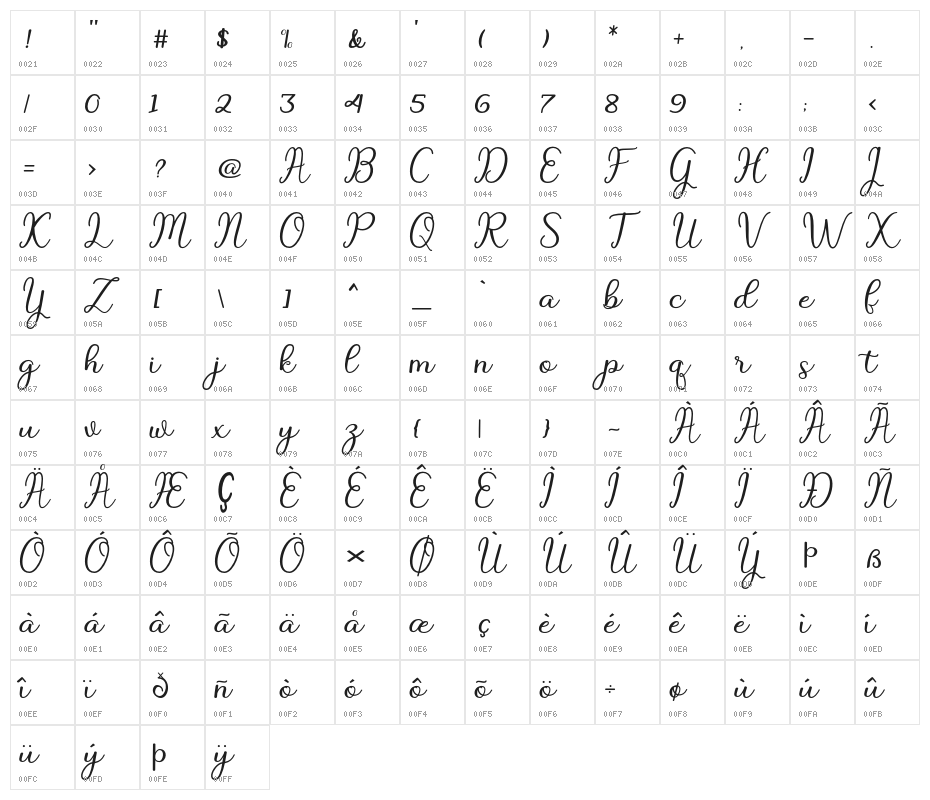 BeachGirlScript Character Map
