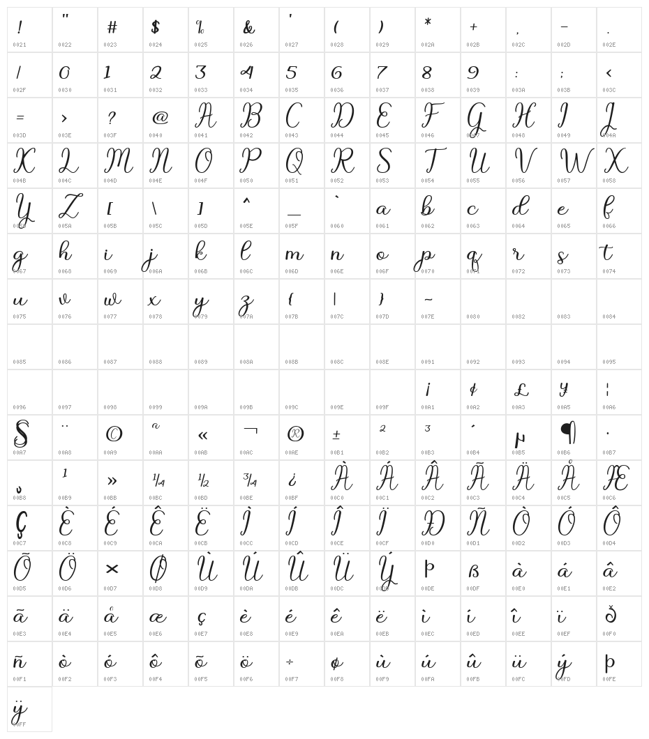 BeachGirlScript Character Map