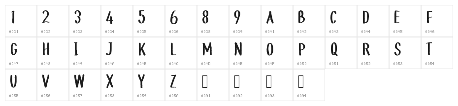 BeachHouse Character Map