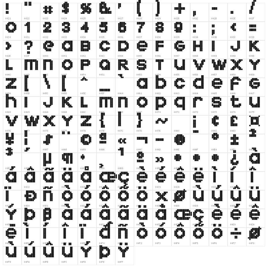 Beachball Px Character Map