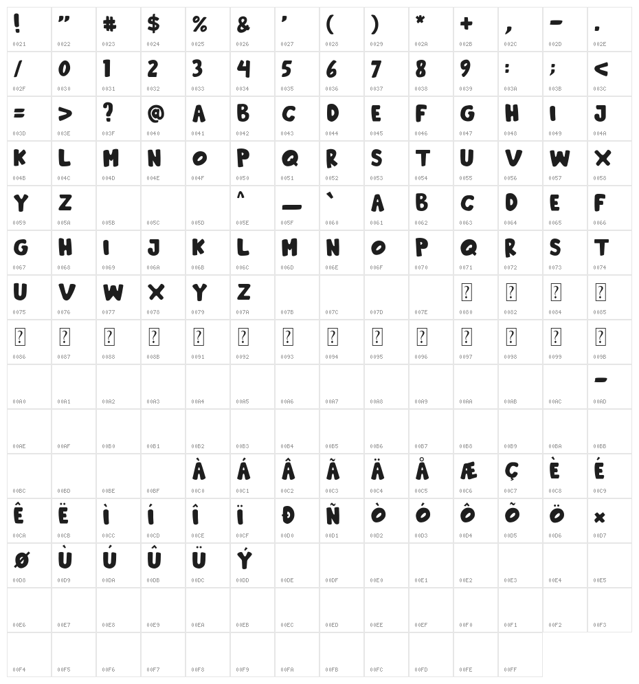 Beachday Character Map