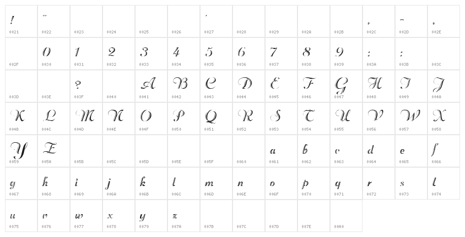 Beachman Script Character Map