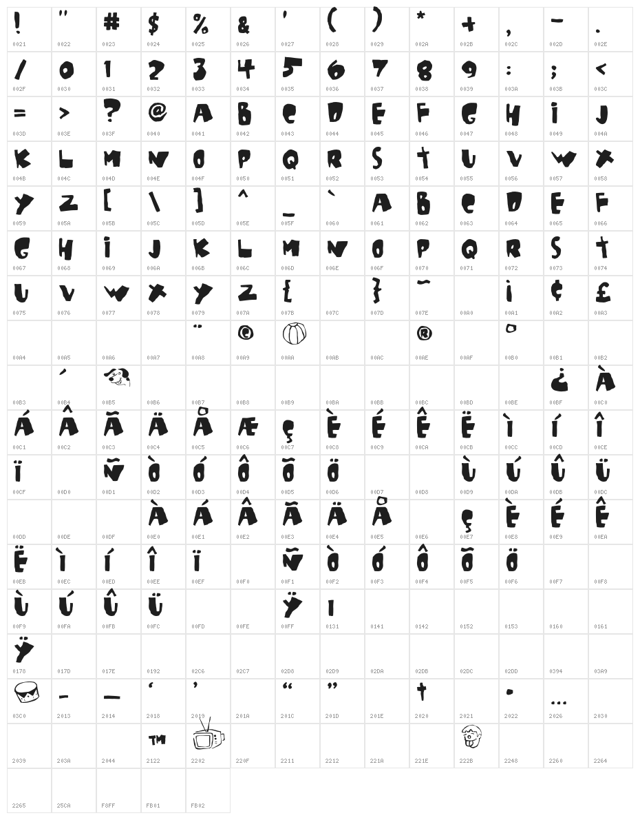 Beachouse Character Map