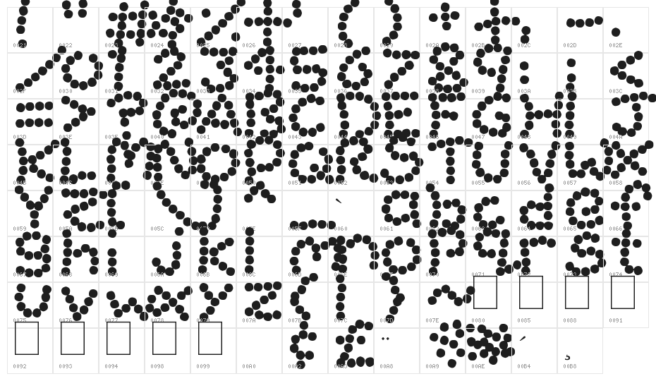 Bead Necklace Character Map