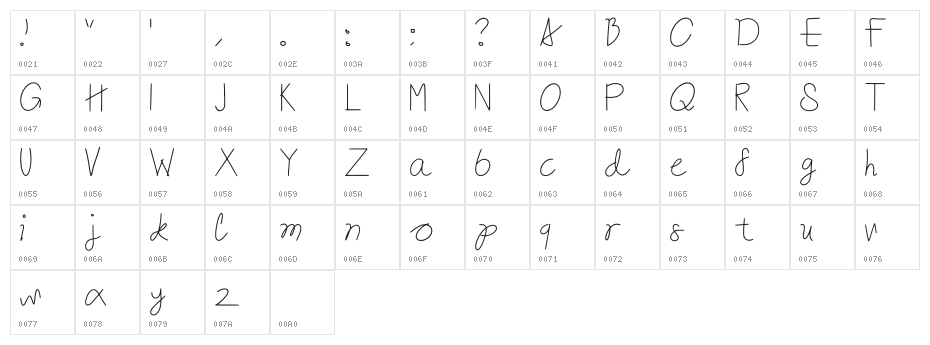 Bead Regular Character Map