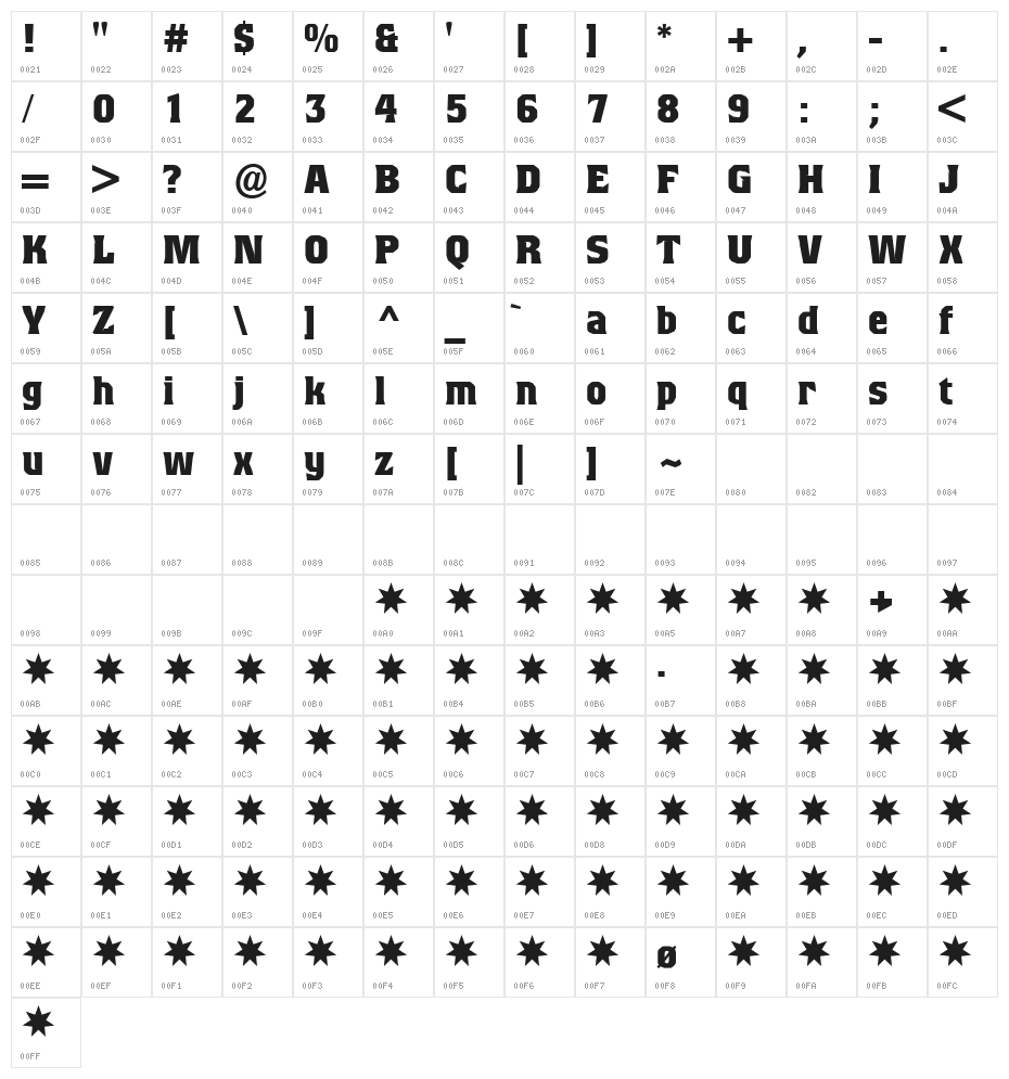 Beagle Brigade AU Bold Character Map