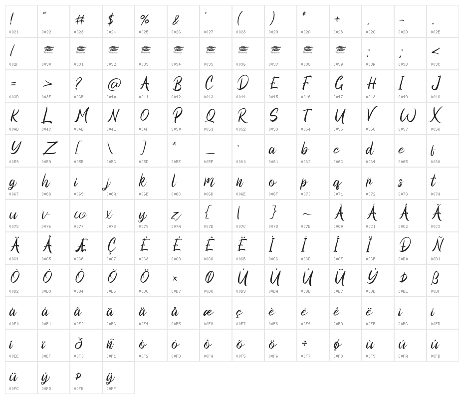Beagle Sign - Personal Use Character Map