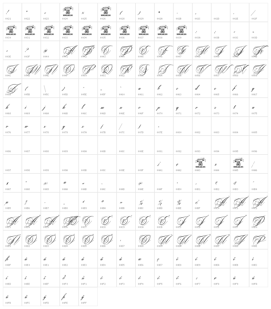 Beaked Tyrant Personal Use Character Map