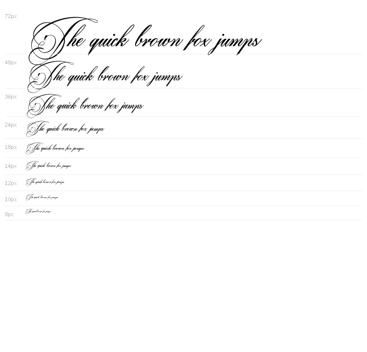 Beaked Tyrant Personal Use Waterfall