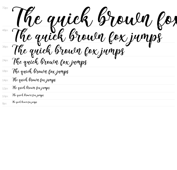 Bealy Beyla Waterfall