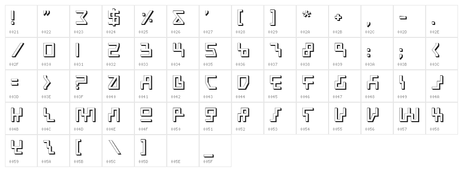 Beam Rider 3D Character Map