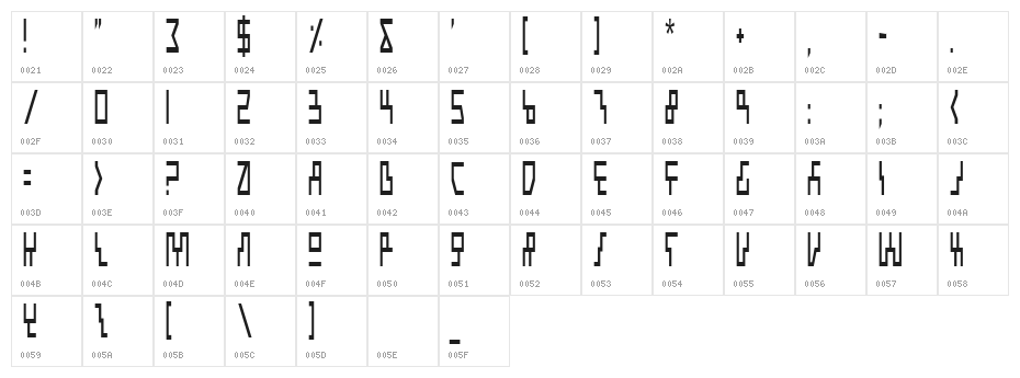 Beam Rider Condensed Character Map