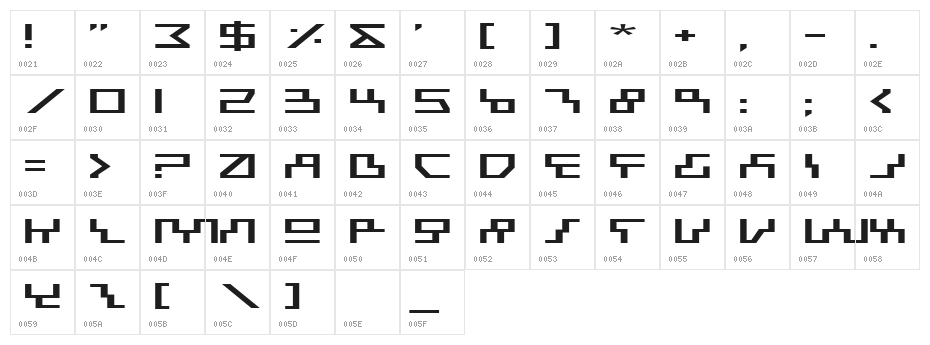 Beam Rider Expanded Character Map