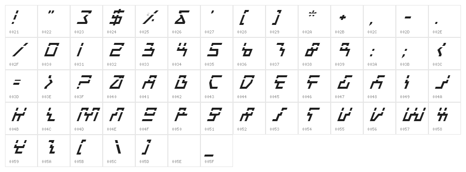 Beam Rider Italic Laser Character Map