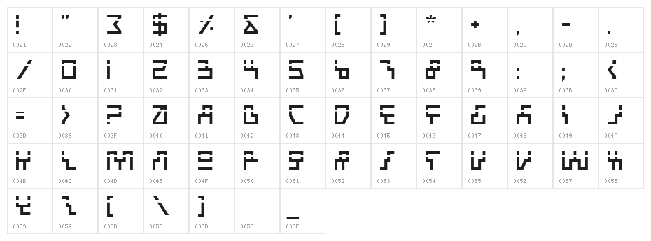 Beam Rider Laser Character Map