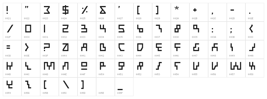 Beam Rider Character Map