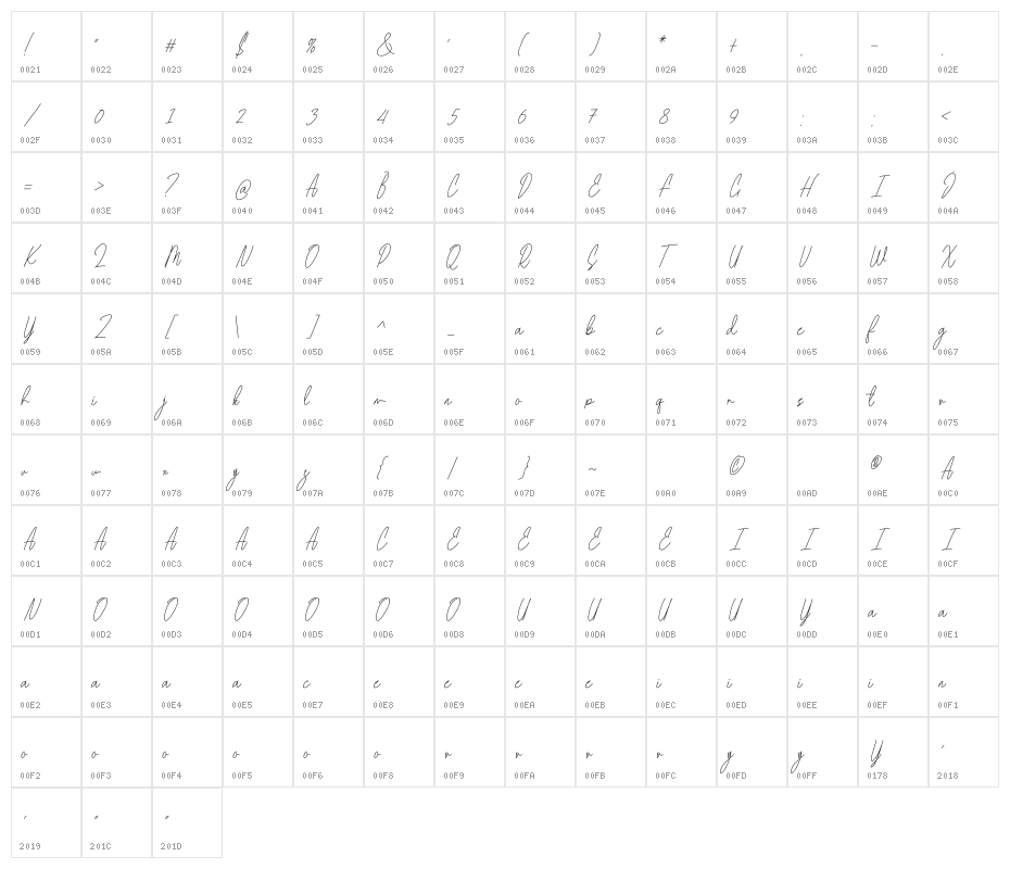 Beam Visionary Signature Character Map