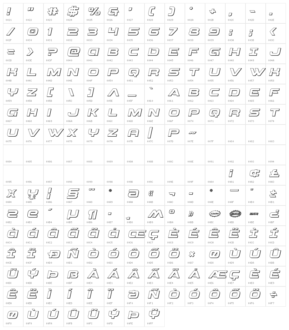 Beam Weapon 3D Italic Character Map