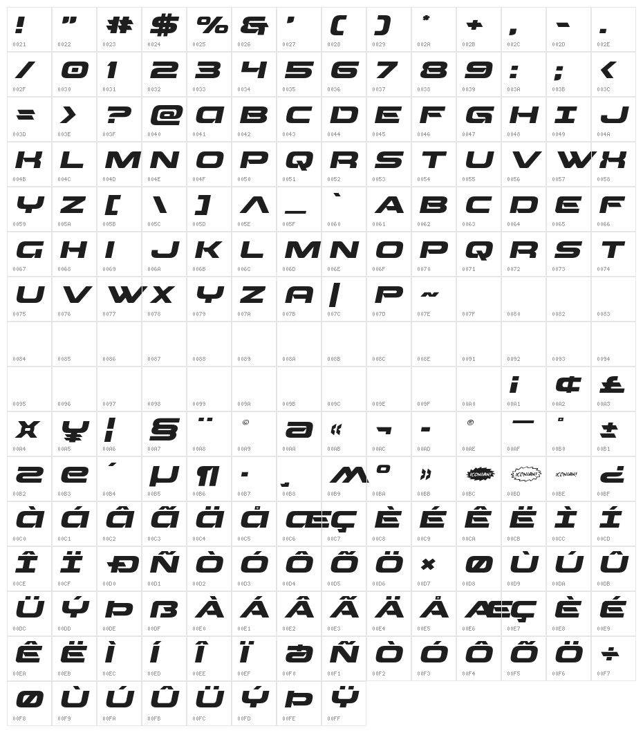 Beam Weapon Expanded Italic Character Map