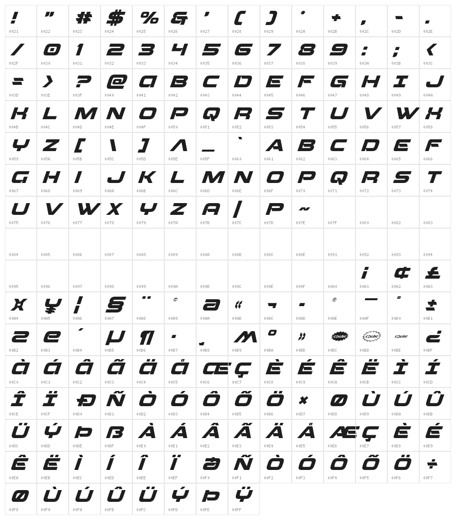Beam Weapon Super-Italic Character Map