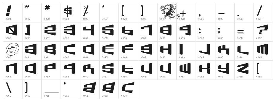 BeamShip Character Map