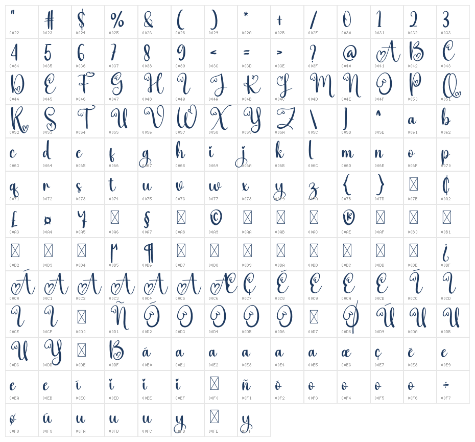 Beaming1 Character Map