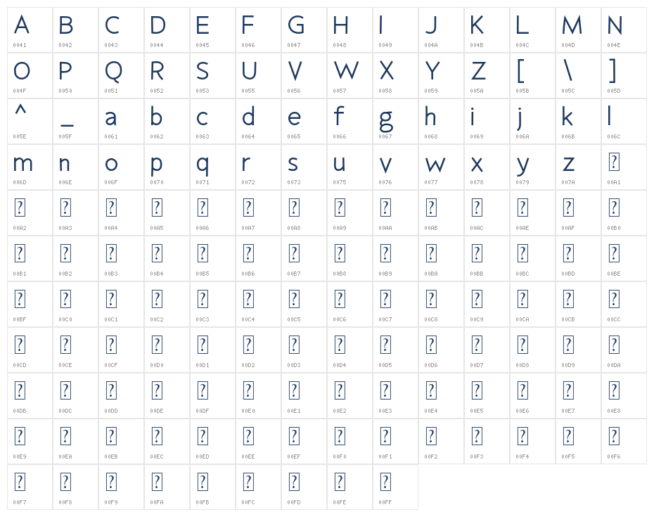 Beaming Character Map