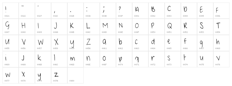 Bean Regular Character Map